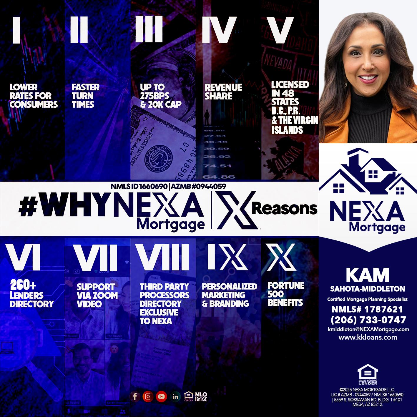 WHYNEXA TOP X - Kam Sahota-Middleton, CFP, CMPS -Mortgage Loan Officer