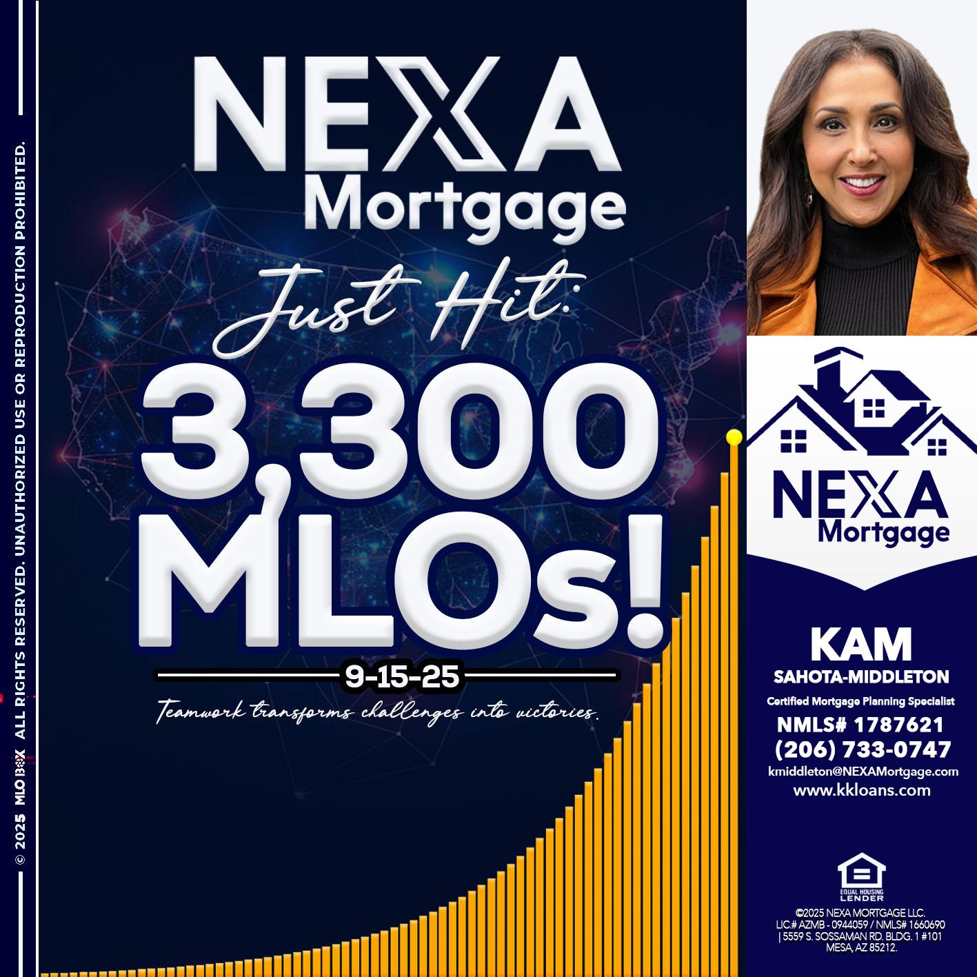 NEXA JUST HIT 3300 MLOS - Kam Sahota-Middleton, CFP, CMPS -Mortgage Loan Officer